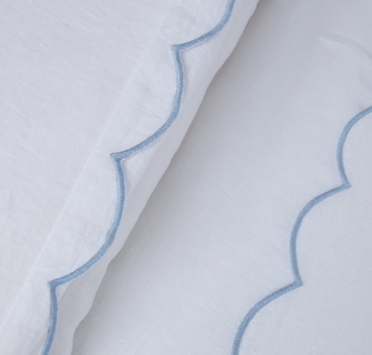 White fabric detail with light blue scalloped piping trim